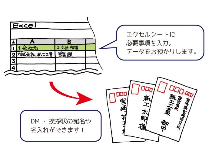 バリアブルDMハガキ.jpg