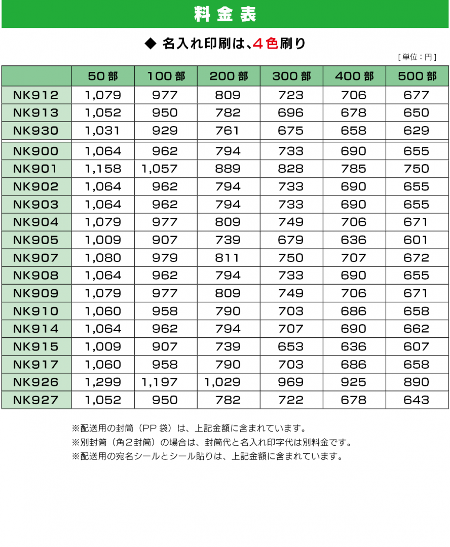 ポスティ料金表4色.png